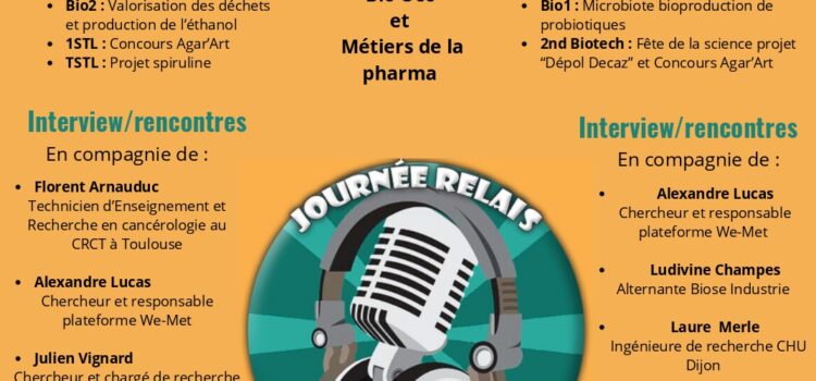 Journée Relais Exposciences 2025 à Decazeville